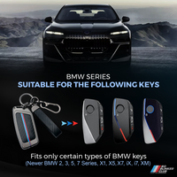 No Blinker Club Luxury Carbon Fiber Key Fob Cover Case For New BMW - Durable Zinc Alloy Shell