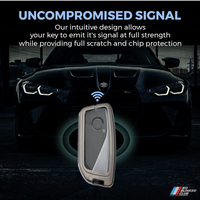 No Blinker Club Luxury Carbon Fiber Key Fob Cover Case For New BMW - Durable Zinc Alloy Shell